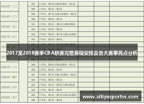 2017至2018赛季CBA联赛完整赛程安排及各大赛事亮点分析